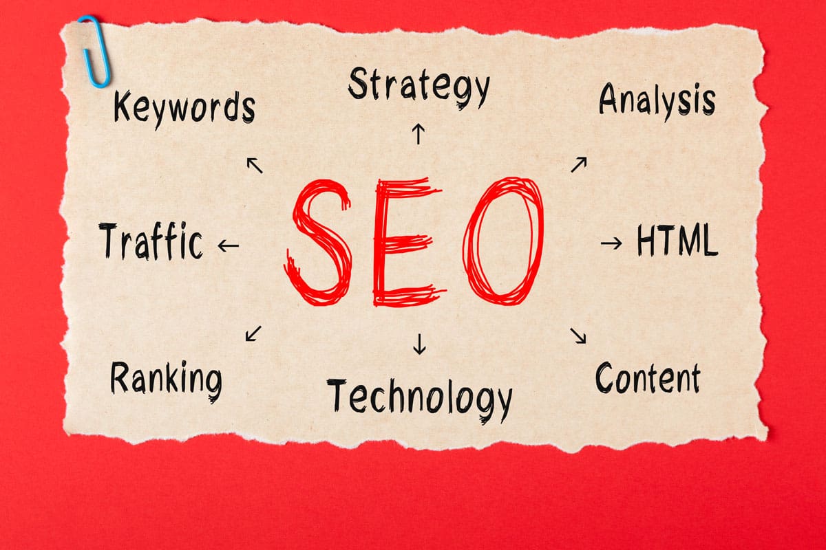 McAllen SEO company diagram on old paper with paperclip on red background.